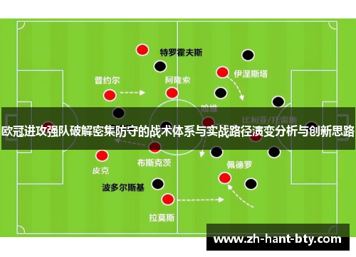 欧冠进攻强队破解密集防守的战术体系与实战路径演变分析与创新思路