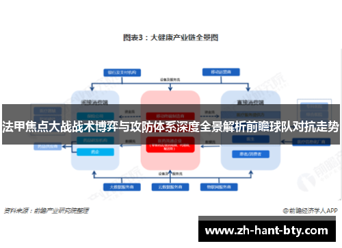 法甲焦点大战战术博弈与攻防体系深度全景解析前瞻球队对抗走势