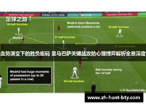 走势演变下的胜负密码 皇马巴萨关键战攻防心理博弈解析全景深度