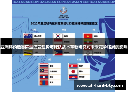 亚洲杯预选赛阵型演变趋势与球队战术革新研究对未来竞争格局的影响