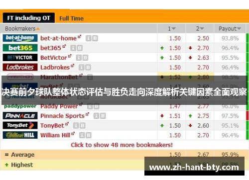 决赛前夕球队整体状态评估与胜负走向深度解析关键因素全面观察