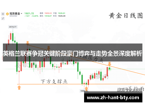 英格兰联赛争冠关键阶段豪门博弈与走势全景深度解析